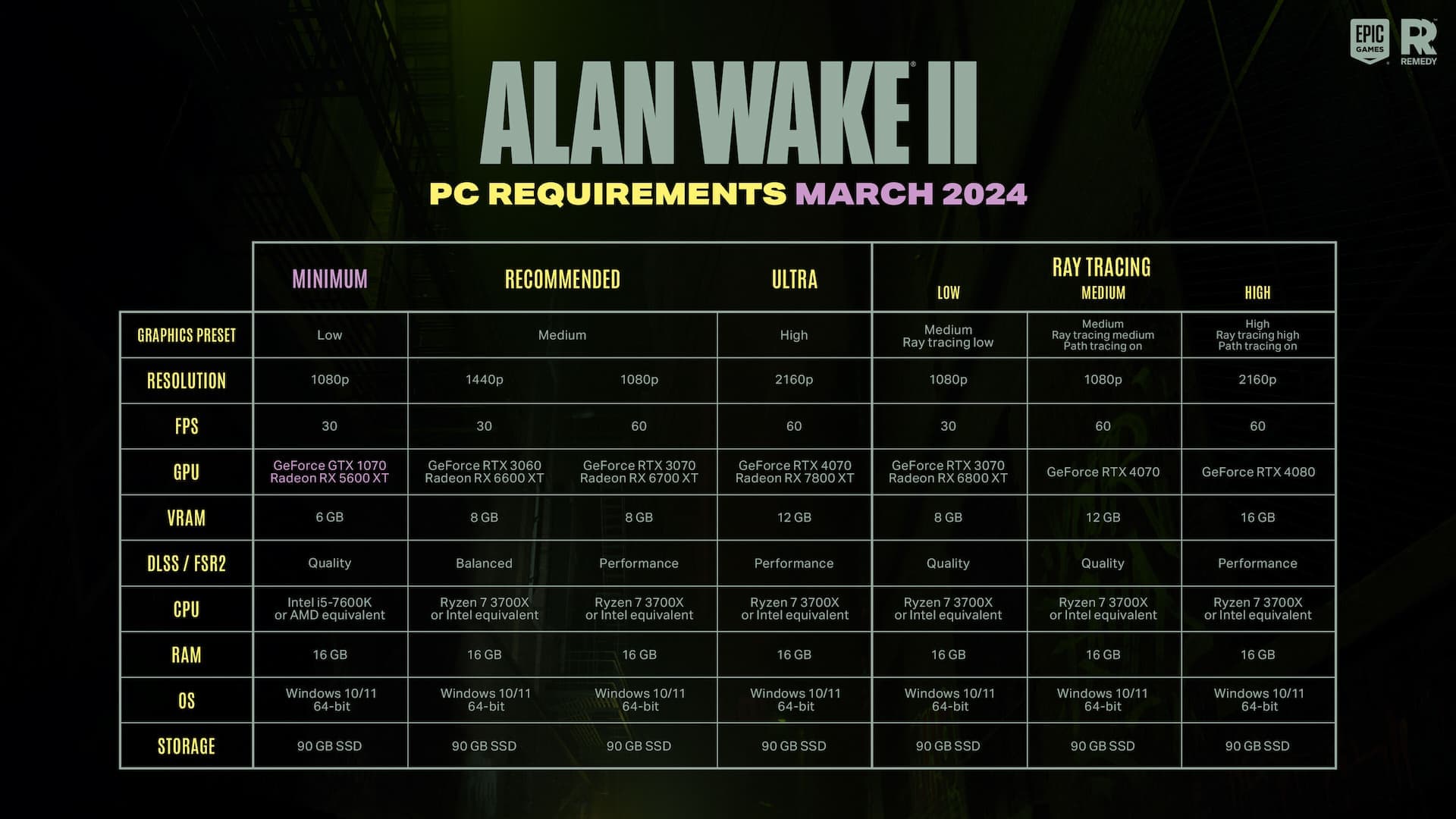 Alan Wake 2 screenshot 9