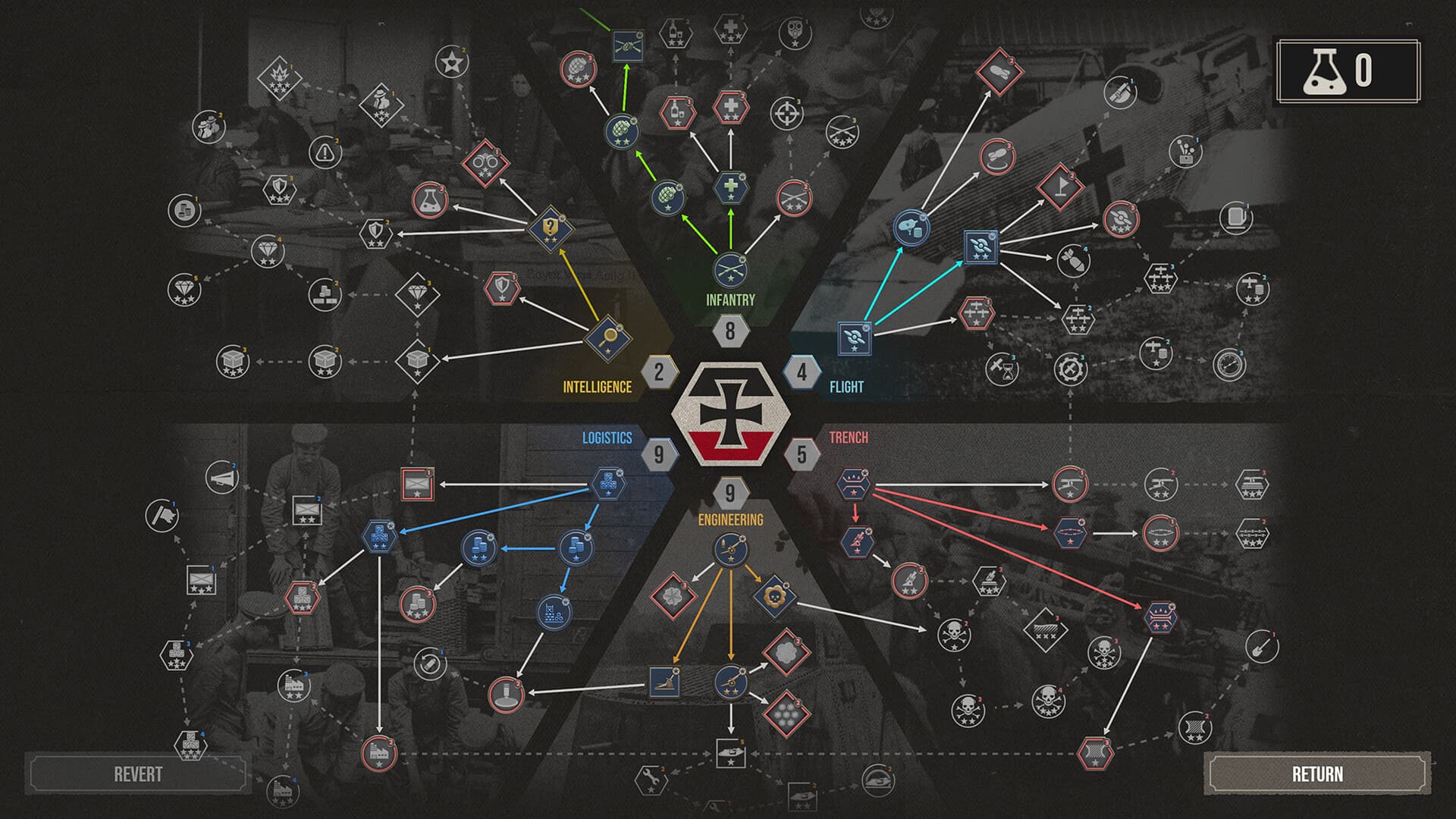 The Great War: Western Front™ screenshot 4